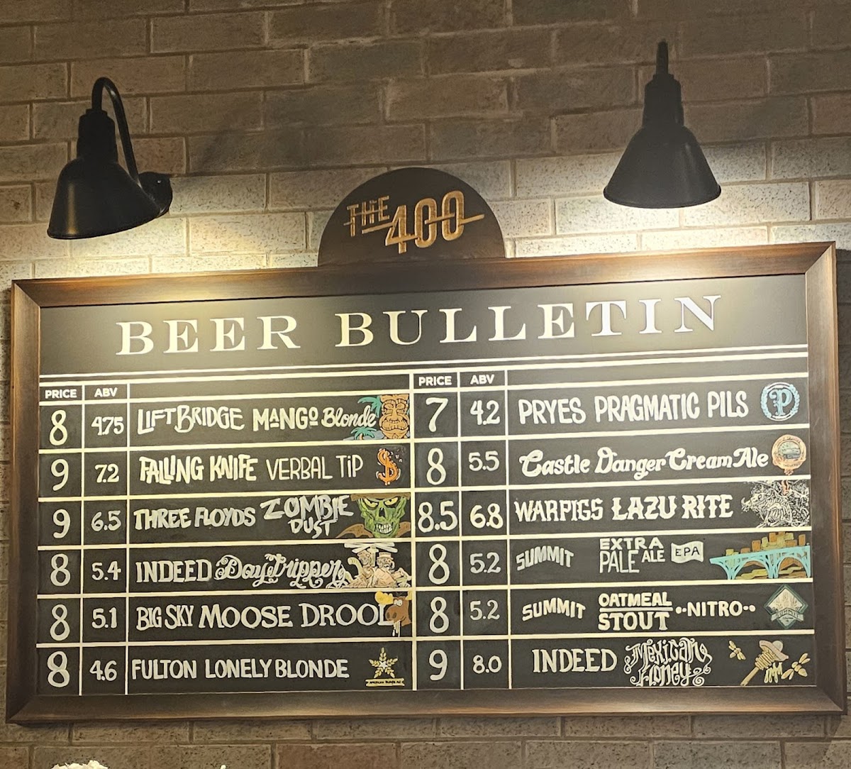 Twin Cities 400 Tavern Menu - Image 3